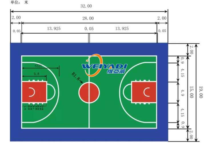 标准篮球场尺寸图
